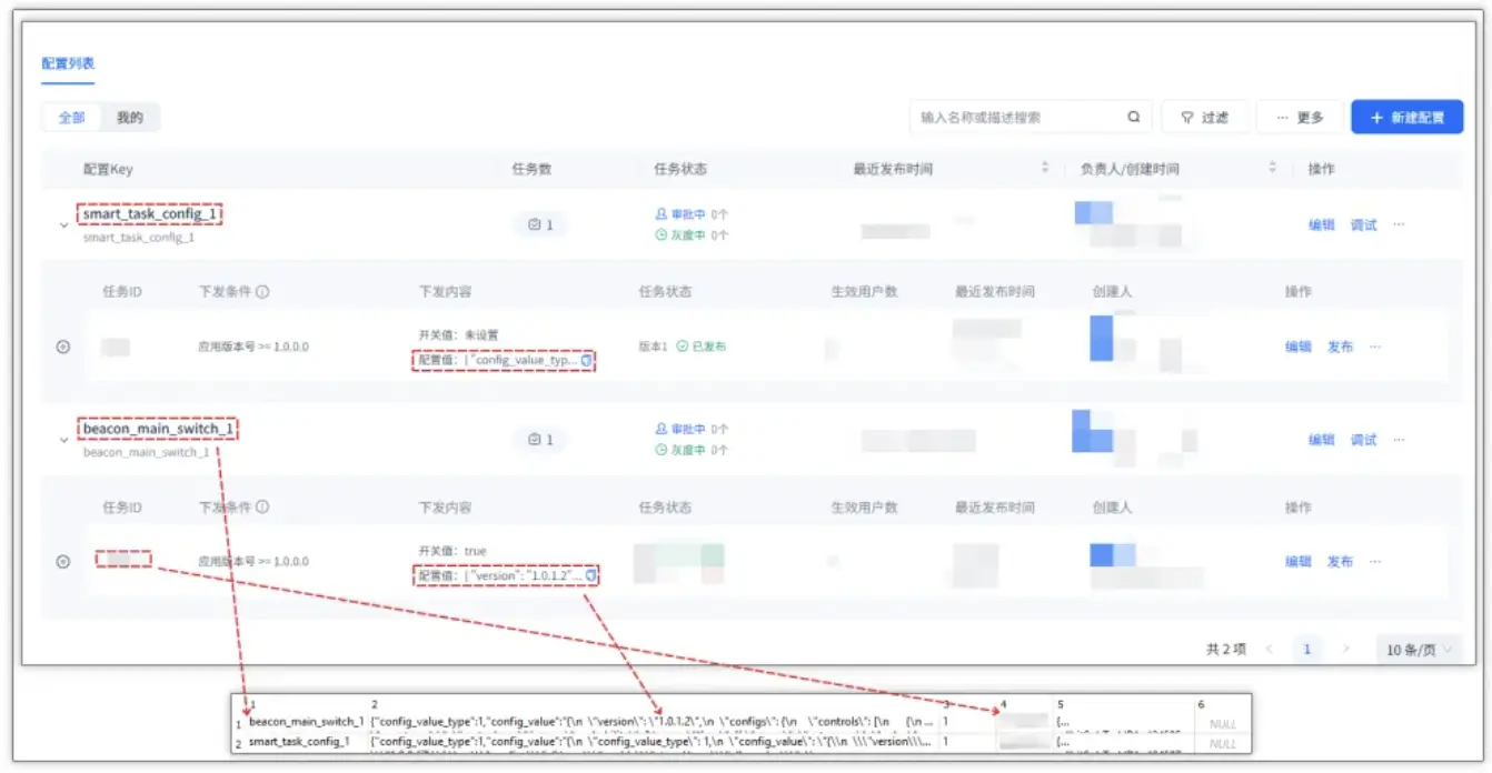 搜狗输入法云控下发模块，“暗中”篡改浏览器配置